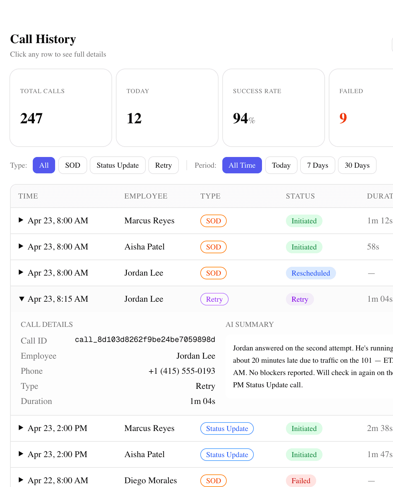 Call History dashboard — every call logged with AI summary, transcript, duration, and outcome.